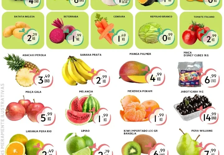 ofertas supermercado varejão da fartura
