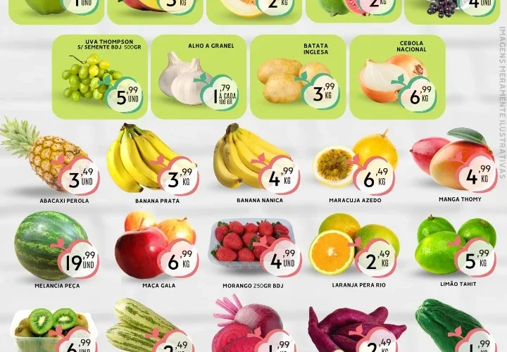ofertas varejão da fartura