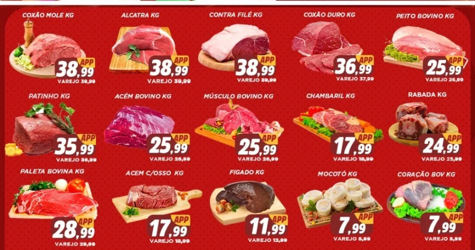 ofertas supermercado planaltão