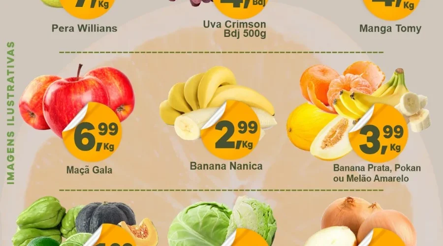 Ofertas Supermercado União