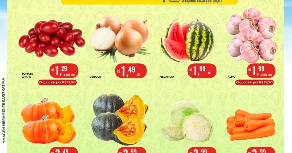 Ofertas Atacadão Dia a Dia