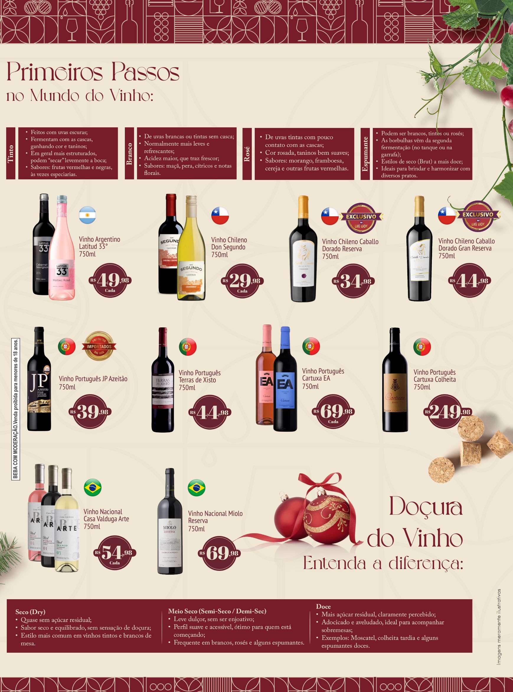 ofertas supermercado big box