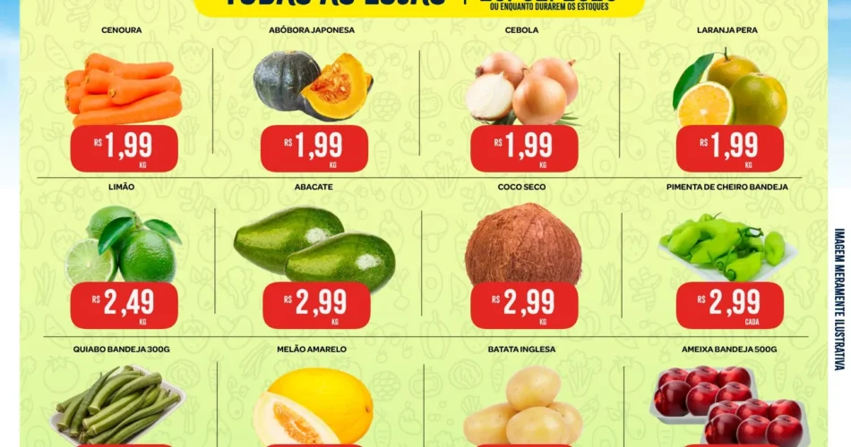Ofertas Atacadão Dia a Dia