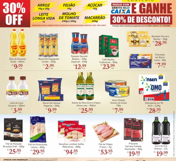 Ofertas Supermercado Bellavia