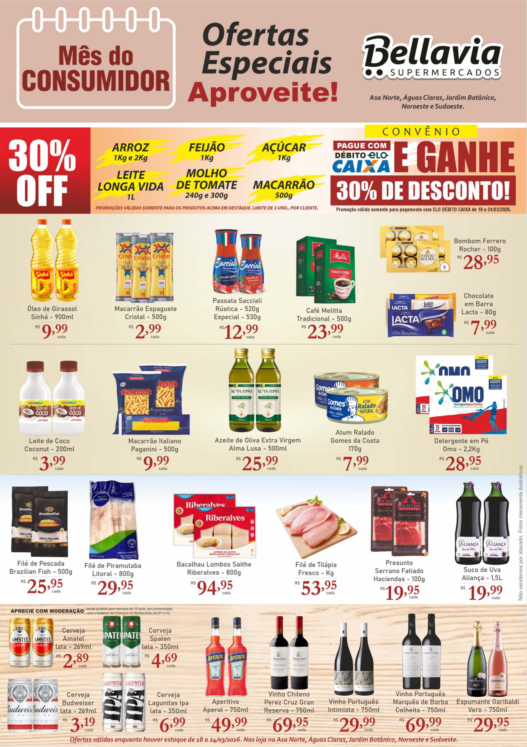 Ofertas Supermercado Bellavia