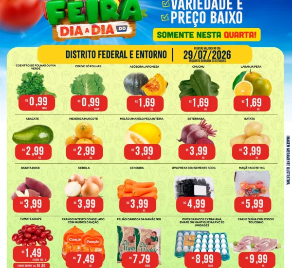 Ofertas Atacadão Dia a Dia