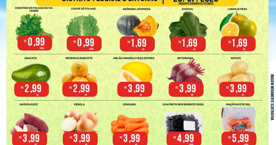 Ofertas Atacadão Dia a Dia