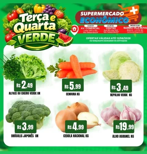 Ofertas supermercado mais econômico