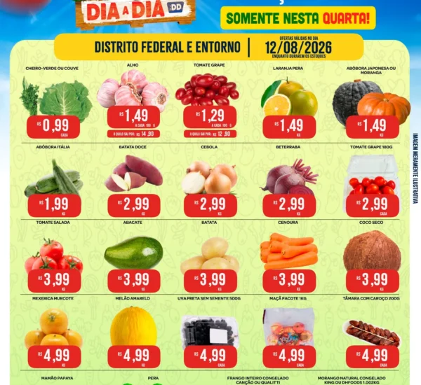 Ofertas Atacadão Dia a Dia