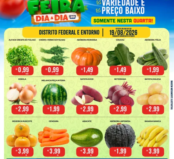 Ofertas Atacadão Dia a Dia