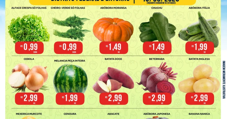 Ofertas Atacadão Dia a Dia