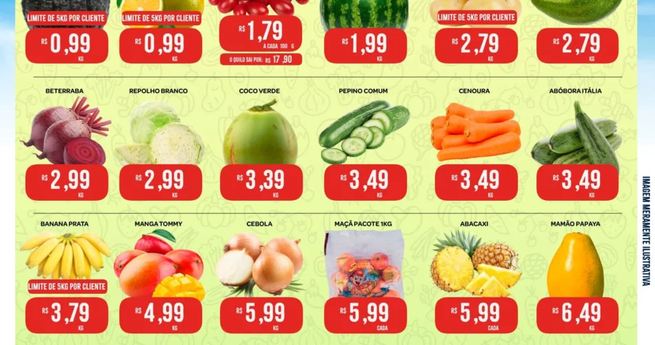 Ofertas dia a dia atacadista